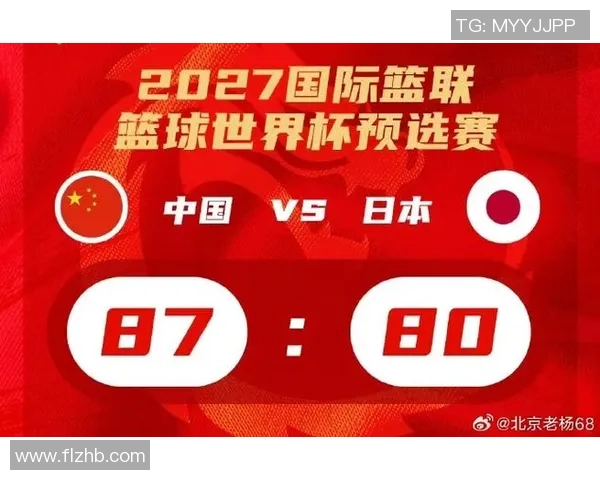 2023年世界杯预选赛篮球赛程全面解析与赛事亮点回顾
